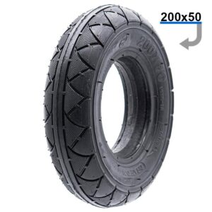 ULKO JA SISÄRENGAS PAKETTI 200×50